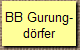 BB Gurung-
drfer